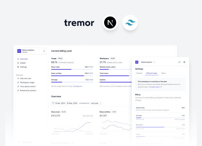 Tremor Labs, Inc.